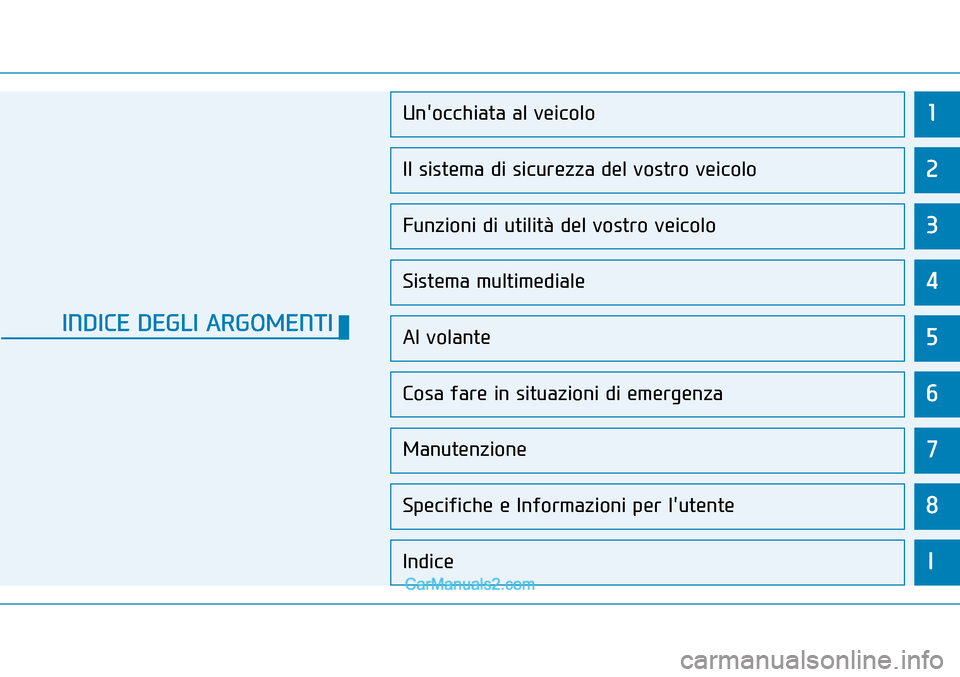 Hyundai Nexo 2019  Manuale del proprietario (in Italian) �8�Q�
�R�F�F�K�L�D�W�D��D�O��Y�H�L�F�R�O�R
�,�O��V�L�V�W�H�P�D��G�L��V�L�F�X�U�H�]�]�D��G�H�O��Y�R�V�W�U�R��Y�H�L�F�R�O�R
�)�X�Q�]�L�R�Q�L��G�L��X�W�L�O�L�W�