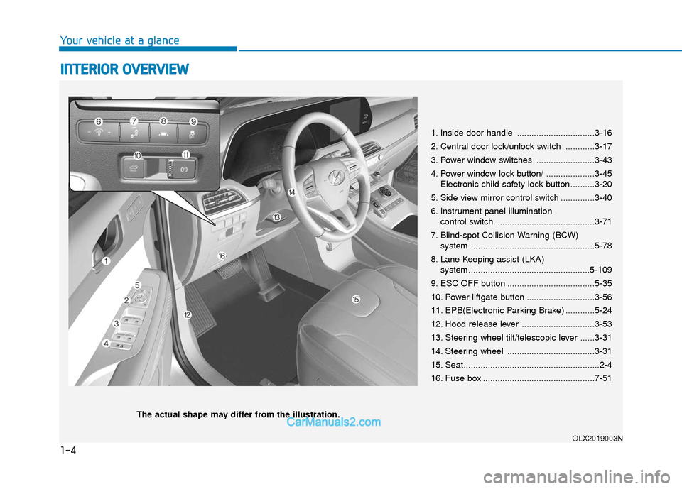 Hyundai Palisade 2020 User Guide 1-4
Your vehicle at a glance
I
IN
N T
TE
ER
R I
IO
O R
R 
 O
O V
VE
ER
R V
V I
IE
E W
W  
 
1. Inside door handle ................................3-16
2. Central door lock/unlock switch ............3-