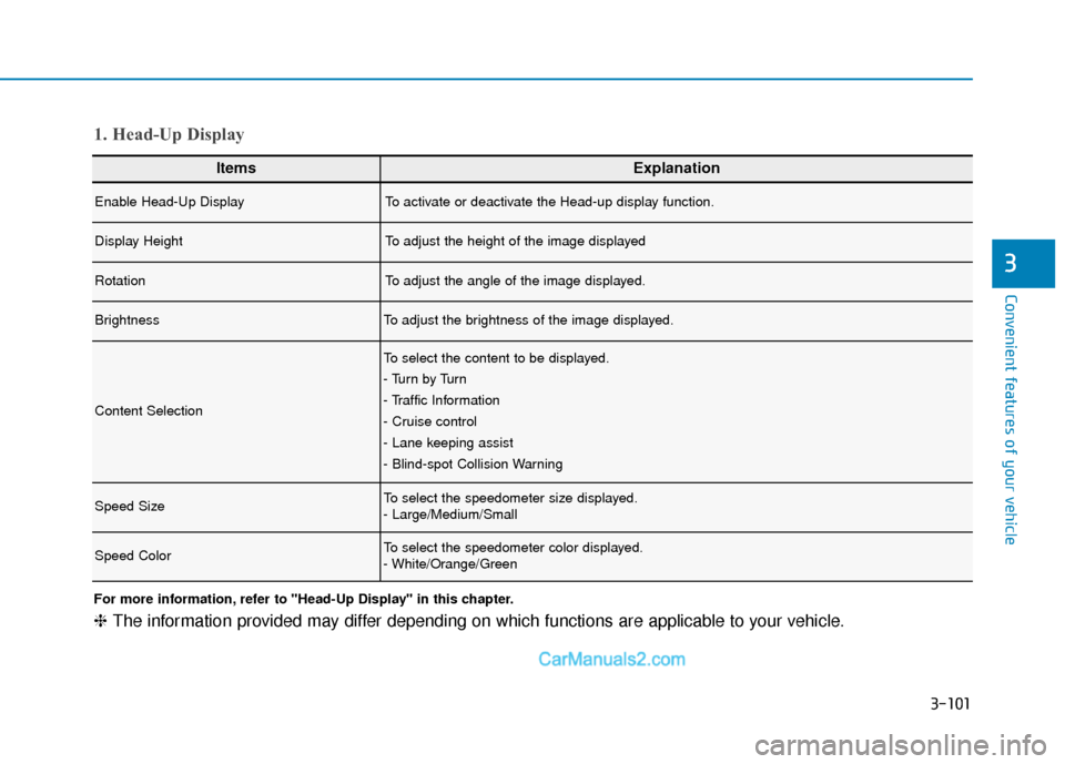 Hyundai Palisade 2020 Owners Guide 3-101
Convenient features of your vehicle
3
ItemsExplanation
Enable Head-Up DisplayTo activate or deactivate the Head-up display function.
Display HeightTo adjust the height of the image displayed
Rot