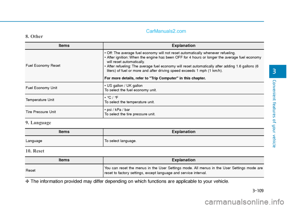 Hyundai Palisade 2020  Owners Manual 3-109
Convenient features of your vehicle
3
ItemsExplanation
Fuel Economy Reset
 The average fuel economy will not reset automatically whenever refueling.
 When the engine has been OFF for 4 hours or 