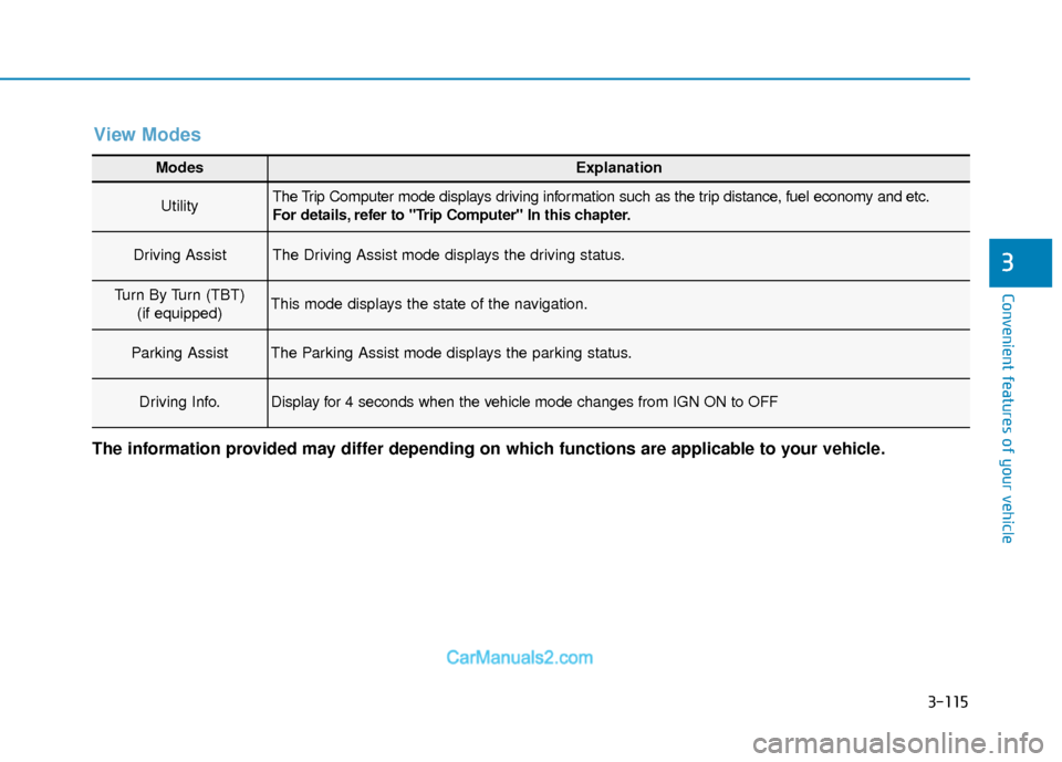 Hyundai Palisade 2020 Owners Manual 3-115
Convenient features of your vehicle
3
Modes Explanation
UtilityThe Trip Computer mode displays driving information such as the trip distance, fuel economy and etc.
For details, refer to "Trip Co Hyundai Palisade 2020 Owners Manual 3-115
Convenient features of your vehicle
3
Modes Explanation
UtilityThe Trip Computer mode displays driving information such as the trip distance, fuel economy and etc.
For details, refer to "Trip Co