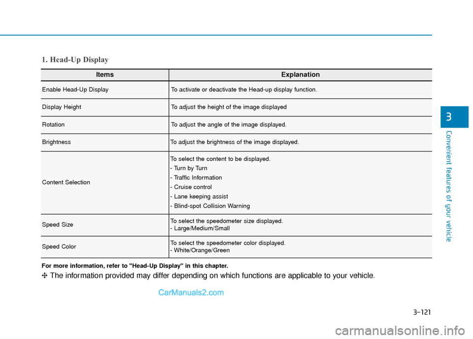 Hyundai Palisade 2020 Service Manual 3-121
Convenient features of your vehicle
3
ItemsExplanation
Enable Head-Up DisplayTo activate or deactivate the Head-up display function.
Display HeightTo adjust the height of the image displayed
Rot