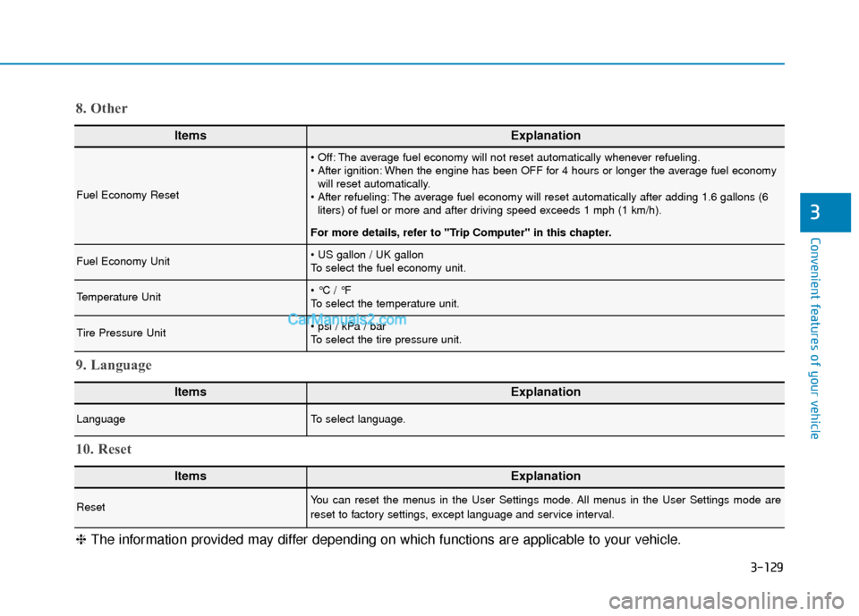 Hyundai Palisade 2020 Owners Manual 3-129
Convenient features of your vehicle
3
ItemsExplanation
Fuel Economy Reset
The average fuel economy will not reset automatically whenever refueling.
When the engine has been OFF for 4 hours or Hyundai Palisade 2020 Owners Manual 3-129
Convenient features of your vehicle
3
ItemsExplanation
Fuel Economy Reset
The average fuel economy will not reset automatically whenever refueling.
When the engine has been OFF for 4 hours or