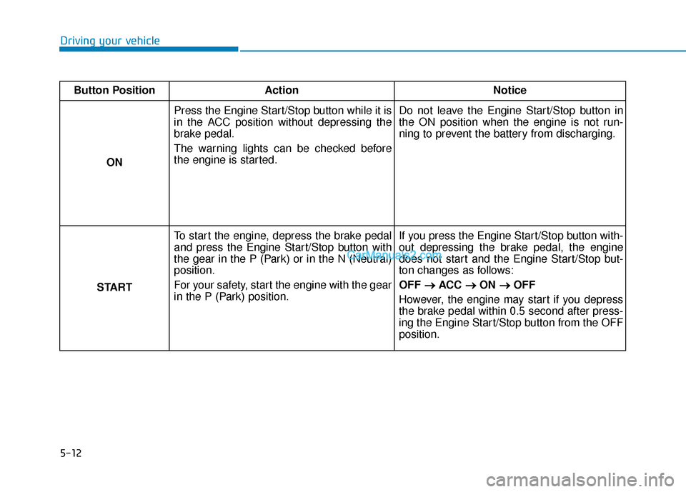 Hyundai Palisade 2020 Owners Manual 5-12
Driving your vehicleButton Position Action Notice
ON Press the Engine Start/Stop button while it is
in the ACC position without depressing the
brake pedal.
The warning lights can be checked befo Hyundai Palisade 2020 Owners Manual 5-12
Driving your vehicleButton Position Action Notice
ON Press the Engine Start/Stop button while it is
in the ACC position without depressing the
brake pedal.
The warning lights can be checked befo