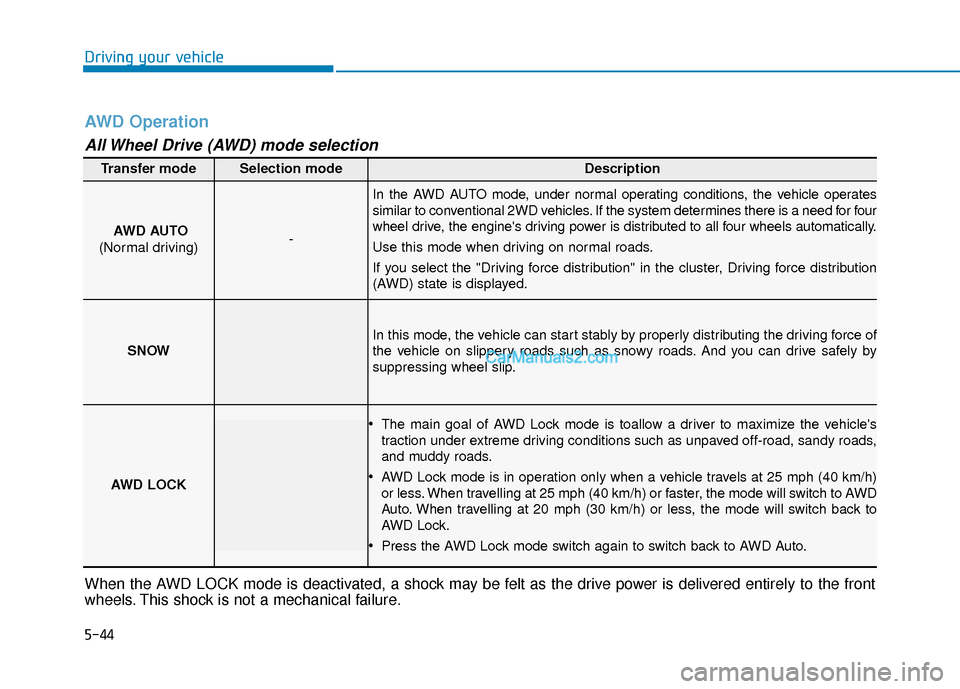 Hyundai Palisade 2020 Owners Manual 5-44
Driving your vehicle
Transfer modeSelection modeDescription
AWD AUTO
(Normal driving)-
In the AWD AUTO mode, under normal operating conditions, the vehicle operates
similar to conventional 2WD ve Hyundai Palisade 2020 Owners Manual 5-44
Driving your vehicle
Transfer modeSelection modeDescription
AWD AUTO
(Normal driving)-
In the AWD AUTO mode, under normal operating conditions, the vehicle operates
similar to conventional 2WD ve