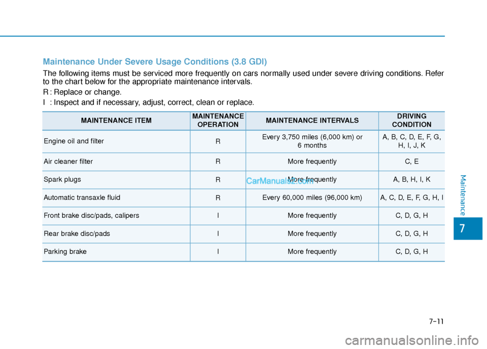 Hyundai Palisade 2020 Owners Manual Maintenance
7
7-11
Maintenance Under Severe Usage Conditions (3.8 GDI)
The following items must be serviced more frequently on cars normally used under severe driving conditions. Refer
to the chart be Hyundai Palisade 2020 Owners Manual Maintenance
7
7-11
Maintenance Under Severe Usage Conditions (3.8 GDI)
The following items must be serviced more frequently on cars normally used under severe driving conditions. Refer
to the chart be