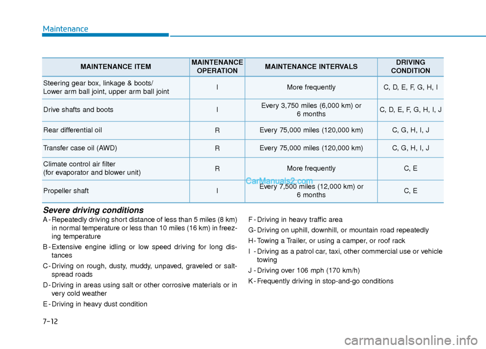 Hyundai Palisade 2020 Owners Manual Maintenance
7-12
Severe driving conditions
A - Repeatedly driving short distance of less than 5 miles (8 km)in normal temperature or less than 10 miles (16 km) in freez-
ing temperature
B - Extensive Hyundai Palisade 2020 Owners Manual Maintenance
7-12
Severe driving conditions
A - Repeatedly driving short distance of less than 5 miles (8 km)in normal temperature or less than 10 miles (16 km) in freez-
ing temperature
B - Extensive