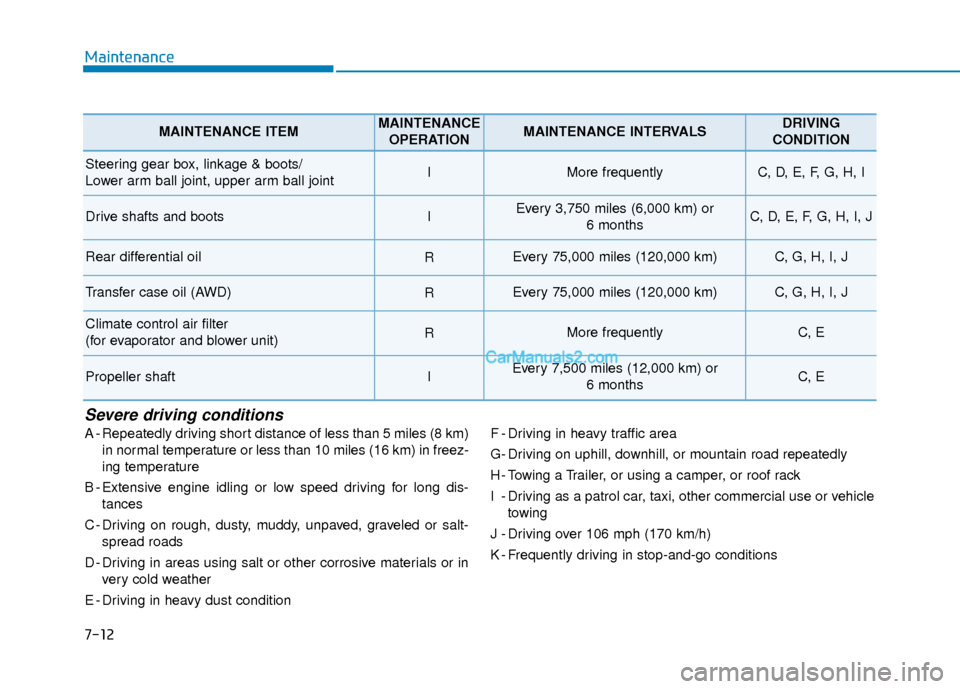 Hyundai Palisade 2020  Owners Manual Maintenance
7-12
Severe driving conditions
A - Repeatedly driving short distance of less than 5 miles (8 km)in normal temperature or less than 10 miles (16 km) in freez-
ing temperature
B - Extensive 