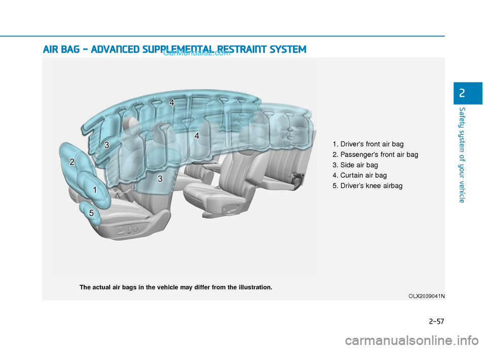 Hyundai Palisade 2020  Owners Manual 2-57
Safety system of your vehicle
2
A
AI
IR
R  
 B
B A
A G
G  
 -
-  
 A
A D
DV
VA
A N
N C
CE
E D
D  
 S
S U
U P
PP
PL
LE
E M
M E
EN
N T
TA
A L
L 
 R
R E
ES
ST
T R
R A
A I
IN
N T
T 
 S
S Y
Y S
ST
T E