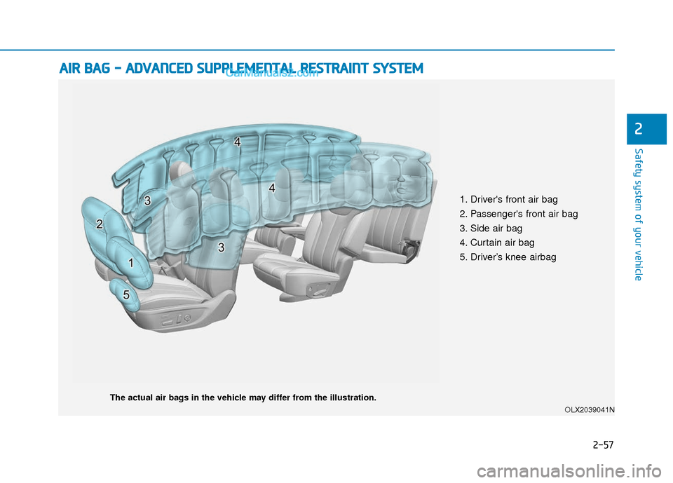 Hyundai Palisade 2020 Manual PDF 2-57
Safety system of your vehicle
2
A
AI
IR
R
B
B A
A G
G
-
-
A
A D
DV
VA
A N
N C
CE
E D
D
S
S U
U P
PP
PL
LE
E M
M E
EN
N T
TA
A L
L
R
R E
ES
ST
T R
R A
A I
IN
N T
T
S
S Y
Y S
ST
T E Hyundai Palisade 2020 Manual PDF 2-57
Safety system of your vehicle
2
A
AI
IR
R
B
B A
A G
G
-
-
A
A D
DV
VA
A N
N C
CE
E D
D
S
S U
U P
PP
PL
LE
E M
M E
EN
N T
TA
A L
L
R
R E
ES
ST
T R
R A
A I
IN
N T
T
S
S Y
Y S
ST
T E