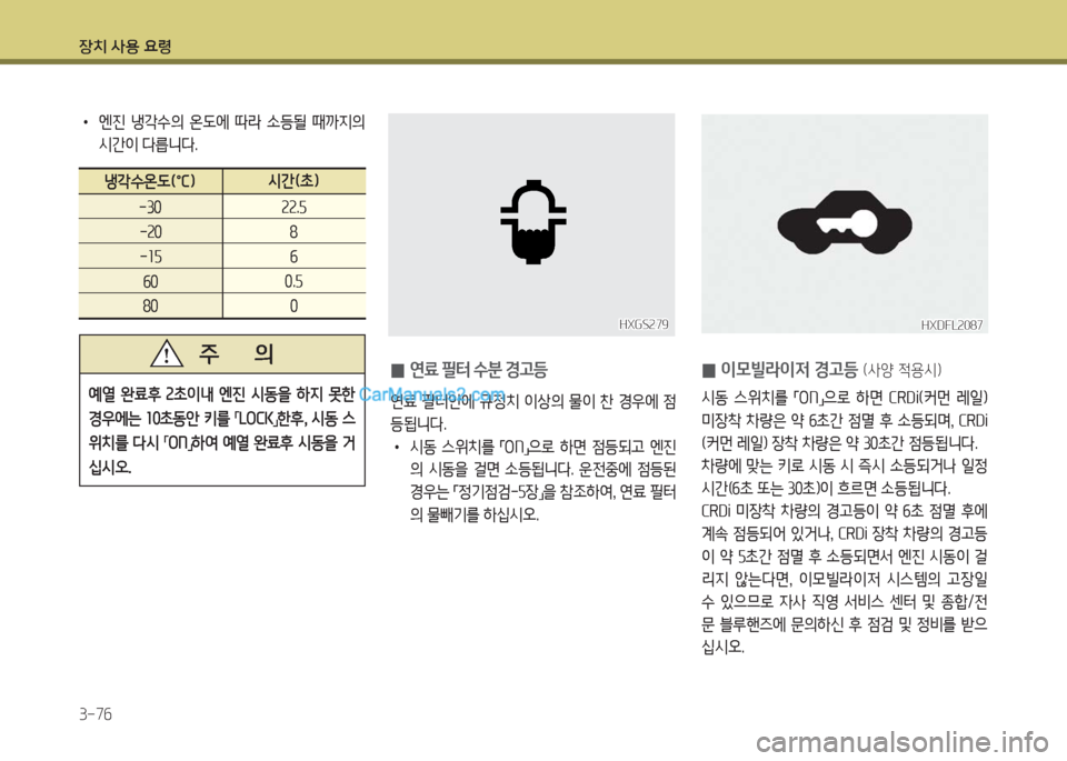 Hyundai Porter Ⅱ 2017  포터Ⅱ - 사용 설명서 (in Korean) 장치 사용 요령
3-76
 0이모빌라이저 경고등 (사양 적용시)
시동  스위치를 「ON」으로  하면  CRDi(커먼  레일) 
미장착  차량은  약  6초간  점멸  후  소등