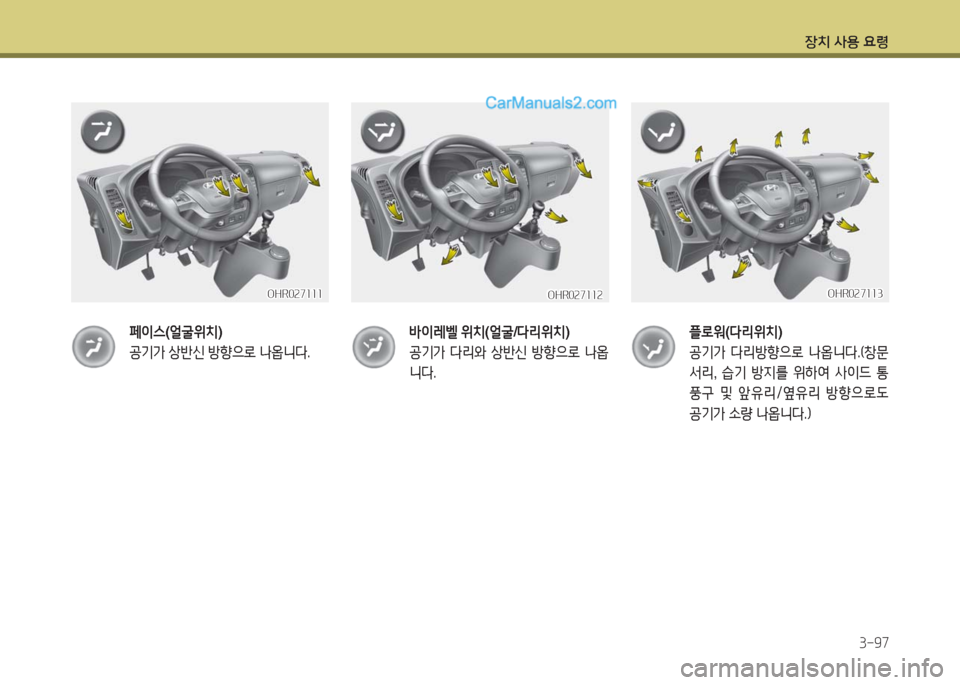 Hyundai Porter Ⅱ 2017  포터Ⅱ - 사용 설명서 (in Korean) 장치 사용 요령
3-97
OHR027112OHR027112OHR027113OHR027113
바이레벨 위치(얼굴/다리위치)
공기가  다리와  상반신  방향으로  나옵
니다.
플로워(다리위치)
공기가 