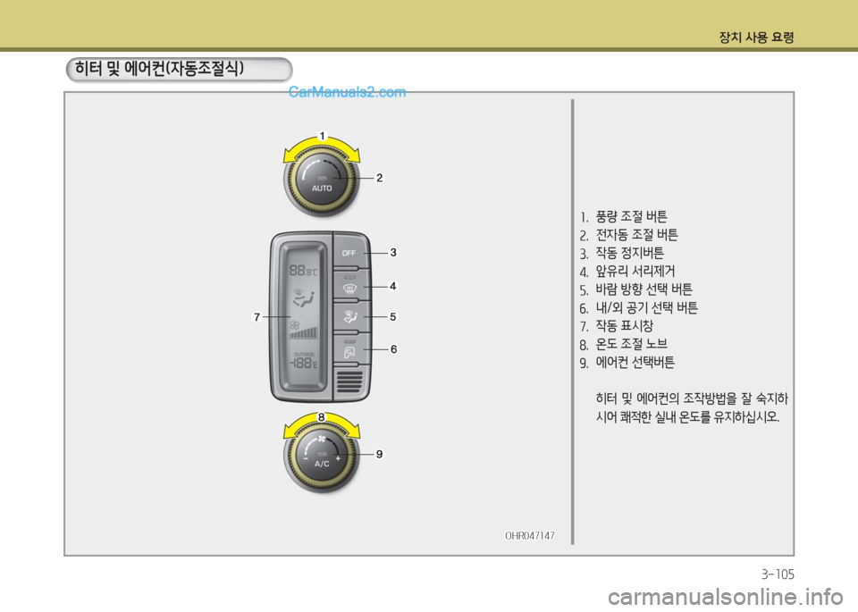 Hyundai Porter Ⅱ 2017  포터Ⅱ - 사용 설명서 (in Korean) 장치 사용 요령
3-105
OHR047147OHR047147
1. 풍량 조절 버튼
2. 전자동 조절 버튼
3. 작동 정지버튼
4. 앞유리 서리제거
5. 바람 방향 선택 버튼
6. 내/외 공기 선