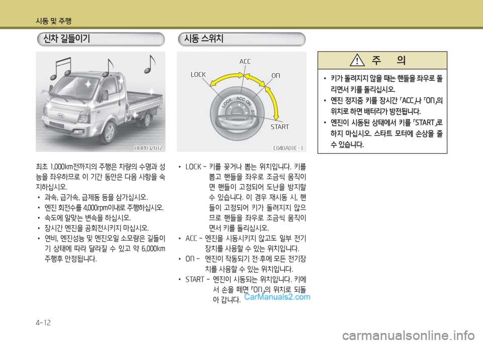Hyundai Porter Ⅱ 2017  포터Ⅱ - 사용 설명서 (in Korean) 시동 및 주행
4-12
신차 길들이기
OHR032012OHR032012
최초 1,000km전까지의 주행은 차량의 수명과 성
능을  좌우하므로  이  기간  동안은  다음  사항을  숙
지