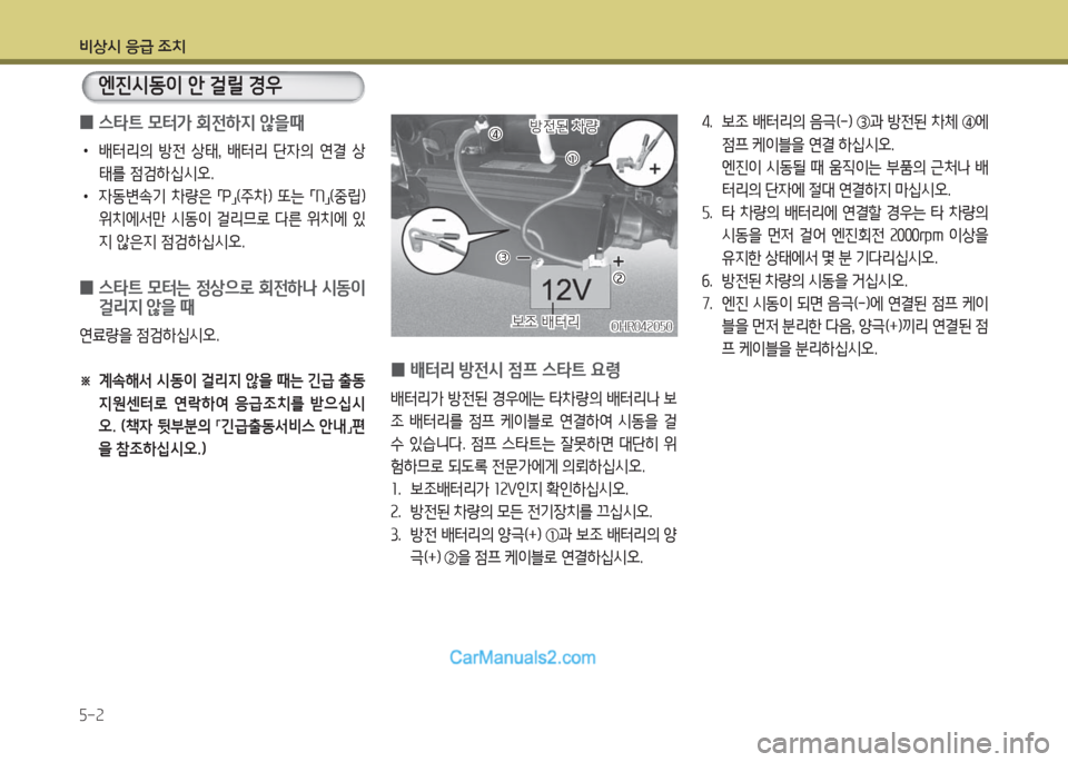Hyundai Porter Ⅱ 2017  포터Ⅱ - 사용 설명서 (in Korean) 비상시 응급 조치
5-2
엔진시동이 안 걸릴 경우
 0스타트 모터가 회전하지 않을때
 •배터리의  방전  상태,  배터리  단자의  연결  상
태를 점검하십시