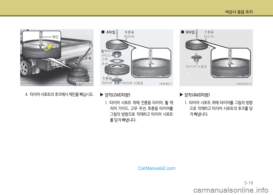 Hyundai Porter Ⅱ 2017  포터Ⅱ - 사용 설명서 (in Korean) 비상시 응급 조치
5-19
OHR052110OHR052110
후크후크뺀다뺀다
체인체인
4.  타이어 서포트의 후크에서 체인을 빼십시오.
HHR4025HHR4025OHR064010OHR064010
휠캐리어 휠