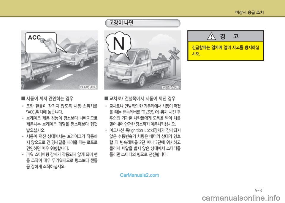 Hyundai Porter Ⅱ 2017  포터Ⅱ - 사용 설명서 (in Korean) 비상시 응급 조치
5-31
OHR042005OHR042005
 0시동이 꺼져 견인하는 경우
 •조향  핸들이  잠기지  않도록  시동  스위치를    
「ACC」위치에 놓습니다.
 •브