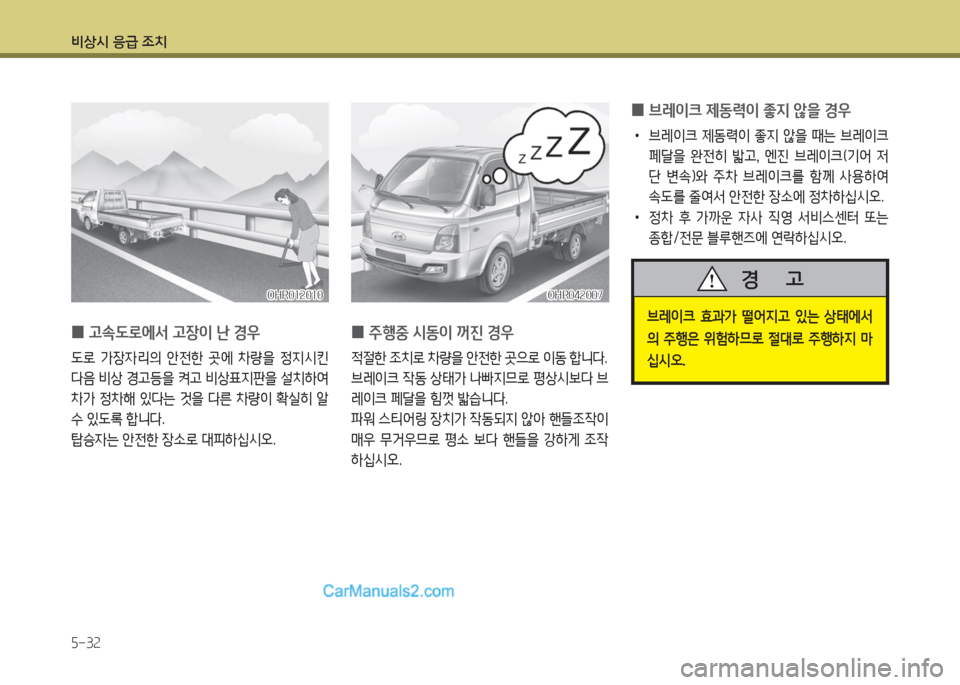 Hyundai Porter Ⅱ 2017  포터Ⅱ - 사용 설명서 (in Korean) 비상시 응급 조치
5-32
OHR012010OHR012010
 0고속도로에서 고장이 난 경우
도로  가장자리의  안전한  곳에  차량을  정지시킨 
다음 비상 경고등을 켜고 비상