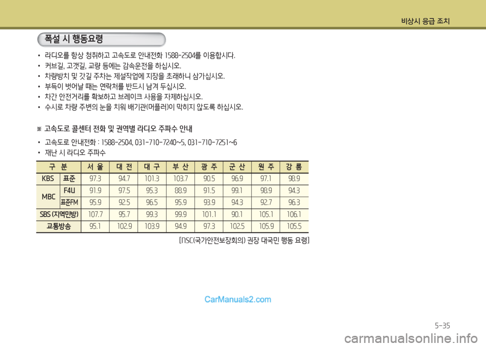 Hyundai Porter Ⅱ 2017  포터Ⅱ - 사용 설명서 (in Korean) 비상시 응급 조치
5-35
폭설 시 행동요령
 •라디오를 항상 청취하고 고속도로 안내전화 1588-2504를 이용합시다.
 •커브길, 고갯길, 교량 등에는 감속운