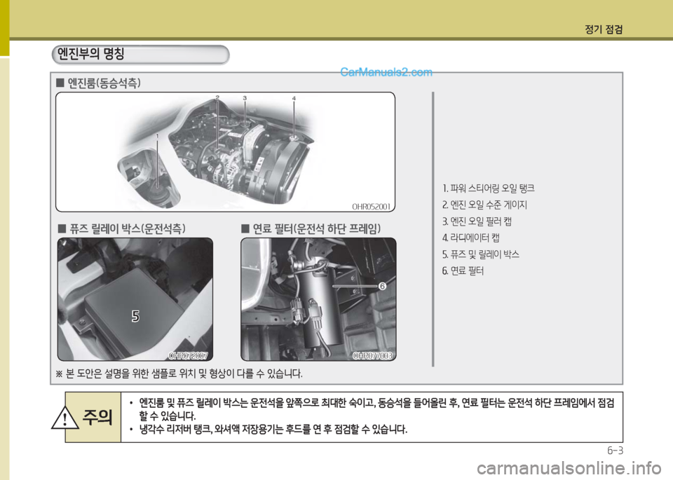 Hyundai Porter Ⅱ 2017  포터Ⅱ - 사용 설명서 (in Korean) 정기 점검
6-3
 •엔진룸 및 퓨즈 릴레이 박스는 운전석을 앞쪽으로 최대한 숙이고, 동승석을 들어올린 후, 연료 필터는 운전석 하단 프레임에서 점검 
