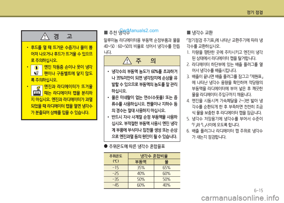 Hyundai Porter Ⅱ 2017  포터Ⅱ - 사용 설명서 (in Korean) 정기 점검
6-15
 •후드를  열  때  뜨거운  수증기나  물이  뿜
어져 나오거나 후드가 뜨거울 수 있으므
로 주의하십시오.
 •  엔진 작동중 손이나 옷이 