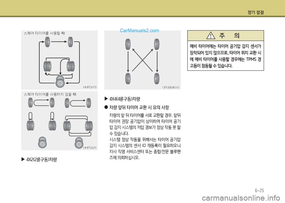 Hyundai Porter Ⅱ 2017  포터Ⅱ - 사용 설명서 (in Korean) 정기 점검
6-25
HHR5019HHR5019
스페어 타이어를 사용할 때스페어 타이어를 사용할 때
HHR5020HHR5020
스페어 타이어를 사용하지 않을 때스페어 타이어를 사용하