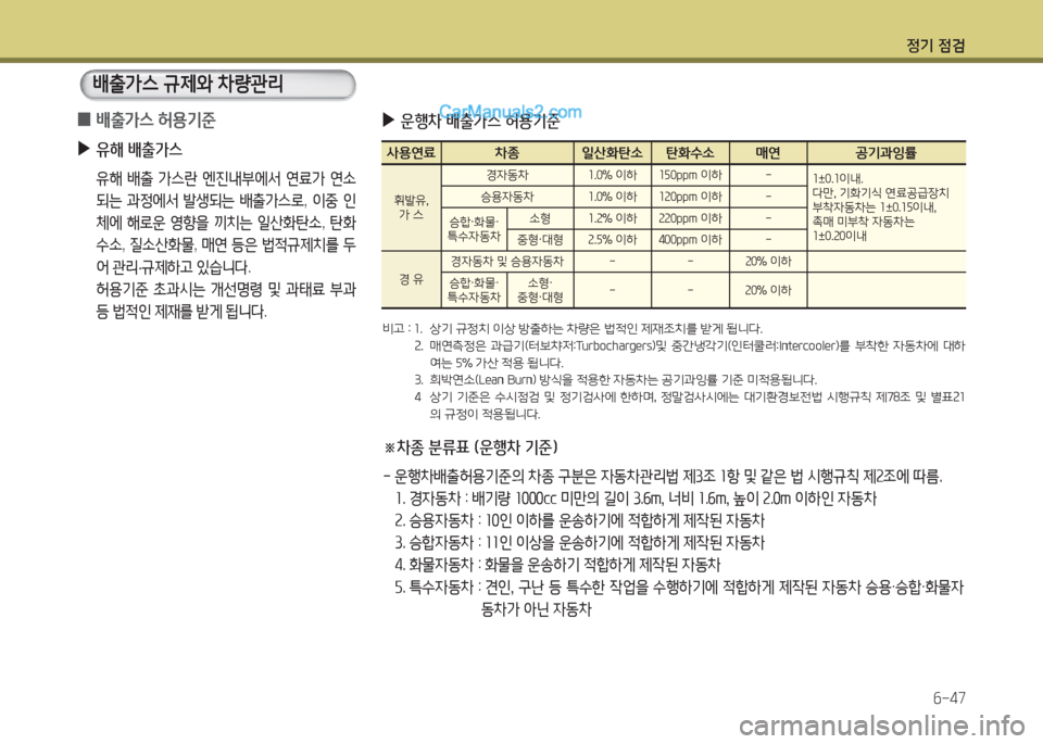 Hyundai Porter Ⅱ 2017  포터Ⅱ - 사용 설명서 (in Korean) 정기 점검
6-47
배출가스 규제와 차량관리
 0배출가스 허용기준
 ▶유해 배출가스 
 유해 배출 가스란 엔진내부에서 연료가 연소
되는 과정에서 발생되