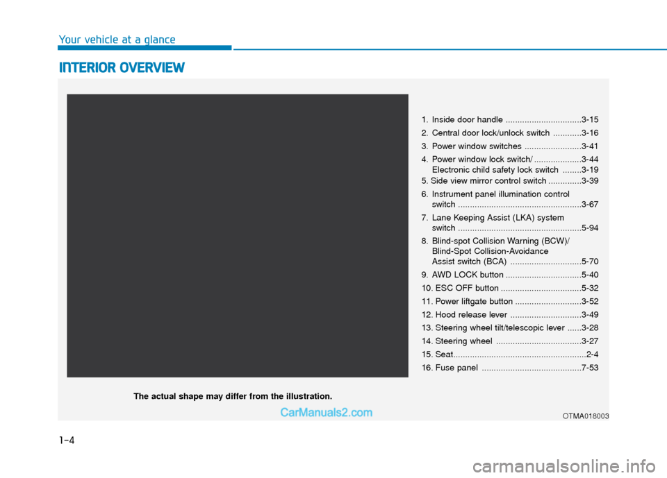 Hyundai Santa Fe 2020 Owners Manual 1-4
Your vehicle at a glance
I
IN
N T
TE
ER
R I
IO
O R
R
O
O V
VE
ER
R V
V I
IE
E W
W
1. Inside door handle ................................3-15
2. Central door lock/unlock switch ............3- Hyundai Santa Fe 2020 Owners Manual 1-4
Your vehicle at a glance
I
IN
N T
TE
ER
R I
IO
O R
R
O
O V
VE
ER
R V
V I
IE
E W
W
1. Inside door handle ................................3-15
2. Central door lock/unlock switch ............3-