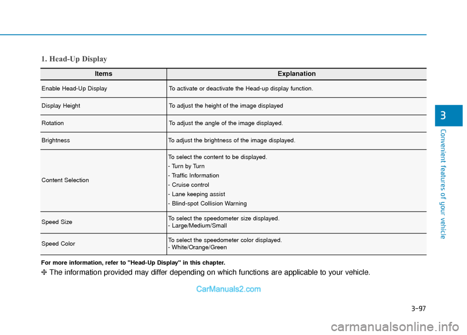 Hyundai Santa Fe 2020  Owners Manual 3-97
Convenient features of your vehicle
3
ItemsExplanation
Enable Head-Up DisplayTo activate or deactivate the Head-up display function.
Display HeightTo adjust the height of the image displayed
Rota