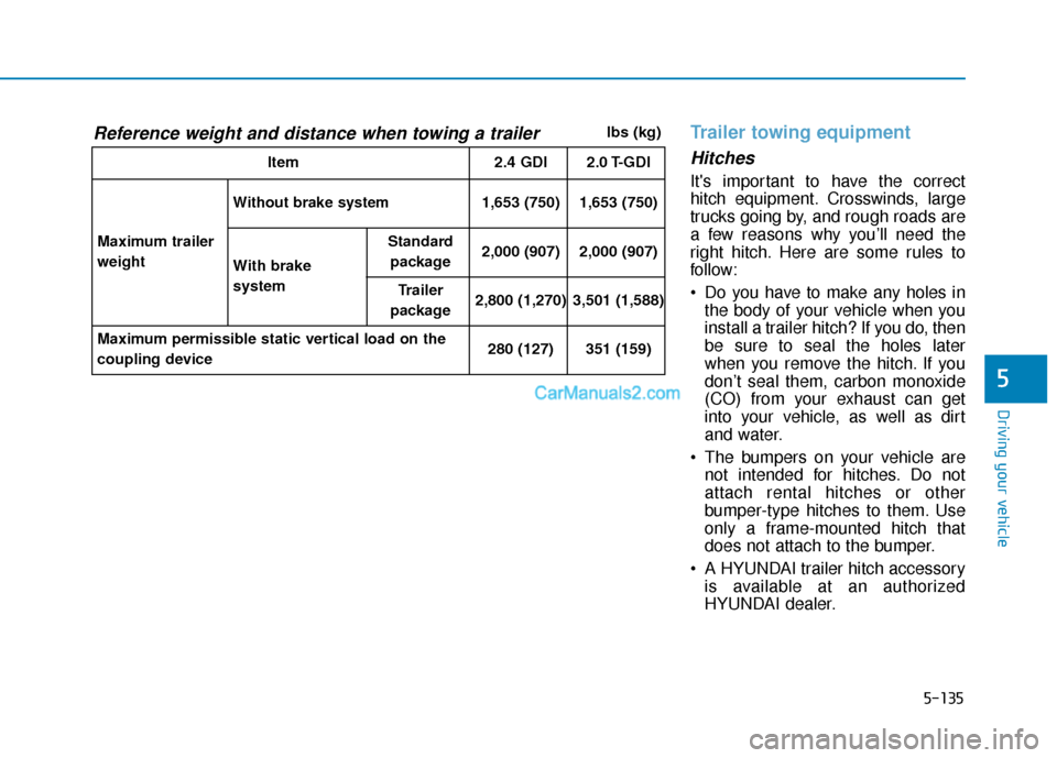Hyundai Santa Fe 2020 Owners Manual 5-135
Driving your vehicle
5
lbs (kg)Trailer towing equipment
Hitches
Its important to have the correct
hitch equipment. Crosswinds, large
trucks going by, and rough roads are
a few reasons why youâ Hyundai Santa Fe 2020 Owners Manual 5-135
Driving your vehicle
5
lbs (kg)Trailer towing equipment
Hitches
Its important to have the correct
hitch equipment. Crosswinds, large
trucks going by, and rough roads are
a few reasons why youâ
