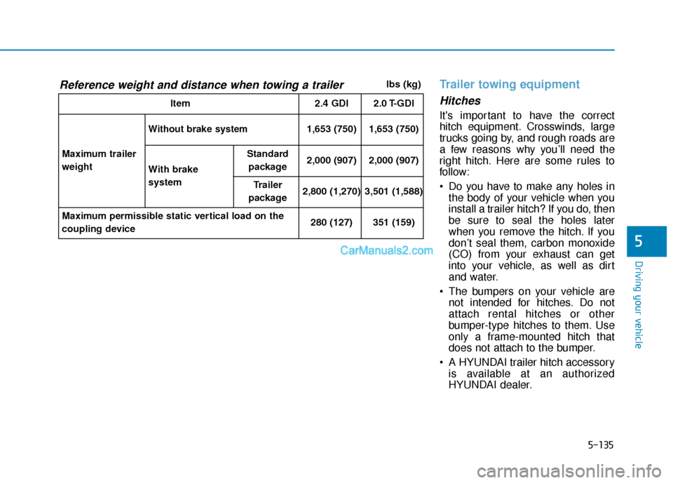 Hyundai Santa Fe 2020 Service Manual 5-135
Driving your vehicle
5
lbs (kg)Trailer towing equipment
Hitches 
Its important to have the correct
hitch equipment. Crosswinds, large
trucks going by, and rough roads are
a few reasons why you�