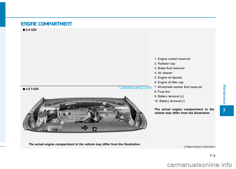 Hyundai Santa Fe 2020  Owners Manual E
EN
N G
GI
IN
N E
E 
 C
C O
O M
M P
PA
A R
RT
TM
M E
EN
N T
T 
 
OTMA078084/OTM078001
■
■2.4 GDI
1. Engine coolant reservoir
2. Radiator cap 
3. Brake fluid reservoir
4. Air cleaner
5. Engine oil