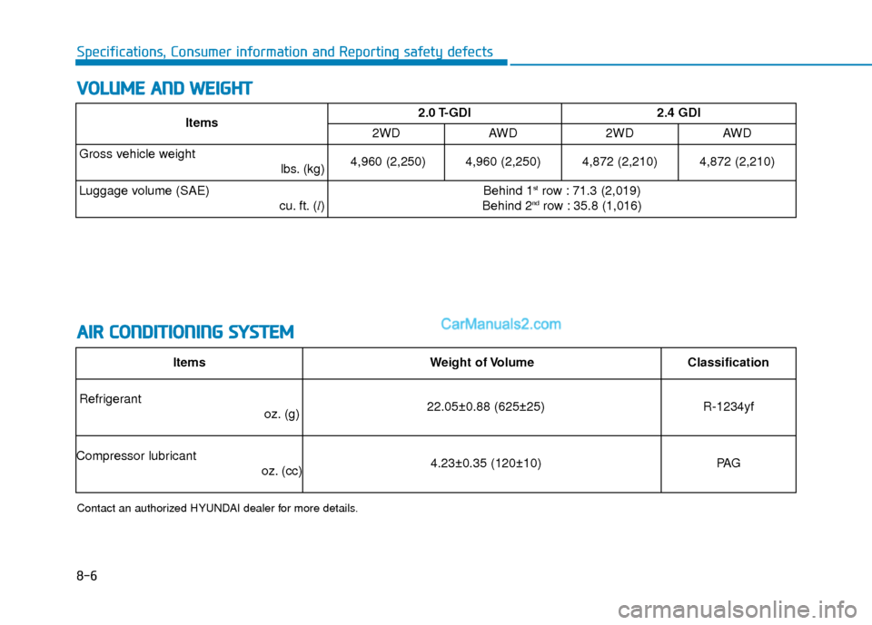 Hyundai Santa Fe 2020  Owners Manual 8-6
Specifications, Consumer information and Reporting safety defects
V
VO
O L
LU
U M
M E
E 
 A
A N
N D
D 
 W
W E
EI
IG
G H
H T
T
A
A I
IR
R  
 C
C O
O N
ND
DI
IT
T I
IO
O N
NI
IN
N G
G 
 S
S Y
Y S
ST