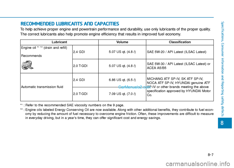 Hyundai Santa Fe 2020  Owners Manual 8-7
88
Specifications, Consumer information and Reporting safety defects
To help achieve proper engine and powertrain performance and durability, use only lubricants of the proper quality.
The correct