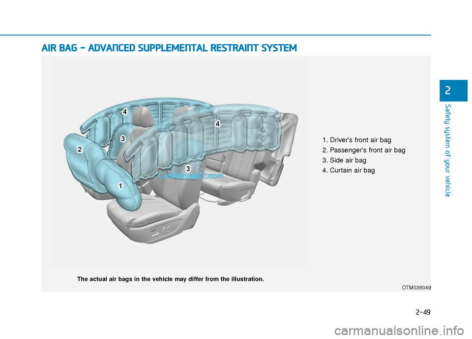 Hyundai Santa Fe 2020 Repair Manual 2-49
Safety system of your vehicle
2
A
AI
IR
R
B
B A
A G
G
-
-
A
A D
DV
VA
A N
N C
CE
E D
D
S
S U
U P
PP
PL
LE
E M
M E
EN
N T
TA
A L
L
R
R E
ES
ST
T R
R A
A I
IN
N T
T
S
S Y
Y S
ST
T E Hyundai Santa Fe 2020 Repair Manual 2-49
Safety system of your vehicle
2
A
AI
IR
R
B
B A
A G
G
-
-
A
A D
DV
VA
A N
N C
CE
E D
D
S
S U
U P
PP
PL
LE
E M
M E
EN
N T
TA
A L
L
R
R E
ES
ST
T R
R A
A I
IN
N T
T
S
S Y
Y S
ST
T E