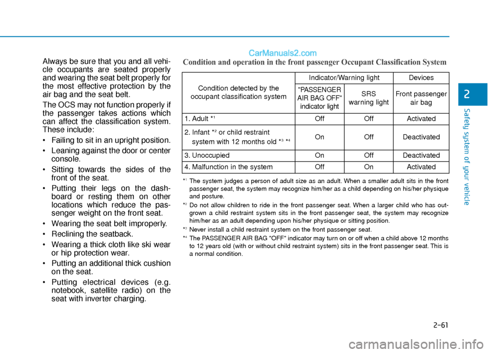 Hyundai Santa Fe 2020  Owners Manual 2-61
Safety system of your vehicle
2
Always be sure that you and all vehi-
cle occupants are seated properly
and wearing the seat belt properly for
the most effective protection by the
air bag and the