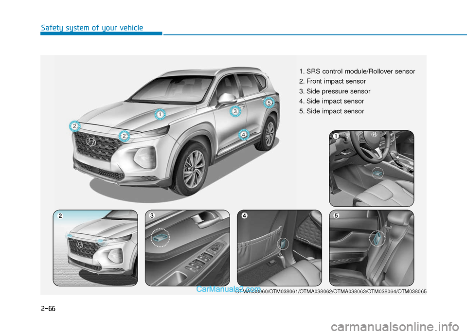 Hyundai Santa Fe 2020  Owners Manual 2-66
Safety system of your vehicle
1. SRS control module/Rollover sensor 
2. Front impact sensor
3. Side pressure sensor  
4. Side impact sensor 
5. Side impact sensor
OTMA038060/OTM038061/OTMA038062/