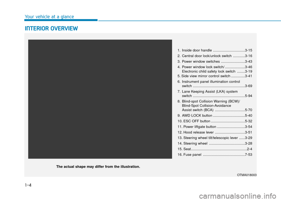 Hyundai Santa Fe 2019  Owners Manual 1-4
Your vehicle at a glance
I
IN
N T
TE
ER
R I
IO
O R
R 
 O
O V
VE
ER
R V
V I
IE
E W
W  
 
1. Inside door handle ................................3-15
2. Central door lock/unlock switch ............3-