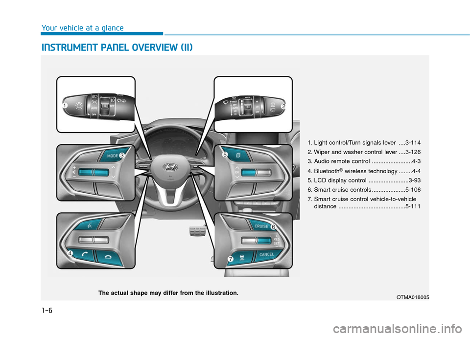 Hyundai Santa Fe 2019 User Guide 1-6
Your vehicle at a glance
I
IN
N S
ST
T R
R U
U M
M E
EN
N T
T
P
P A
A N
N E
EL
L
O
O V
VE
ER
R V
V I
IE
E W
W
(
( I
II
I)
)
1. Light control/Turn signals lever ....3-114
2. Wiper and washer Hyundai Santa Fe 2019 User Guide 1-6
Your vehicle at a glance
I
IN
N S
ST
T R
R U
U M
M E
EN
N T
T
P
P A
A N
N E
EL
L
O
O V
VE
ER
R V
V I
IE
E W
W
(
( I
II
I)
)
1. Light control/Turn signals lever ....3-114
2. Wiper and washer