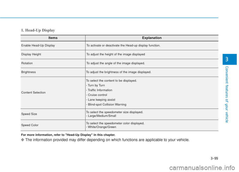 Hyundai Santa Fe 2019  Owners Manual 3-99
Convenient features of your vehicle
3
ItemsExplanation
Enable Head-Up DisplayTo activate or deactivate the Head-up display function.
Display HeightTo adjust the height of the image displayed
Rota