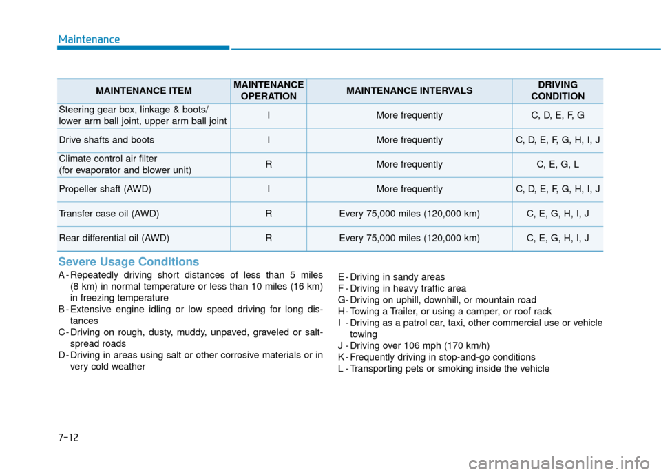Hyundai Santa Fe 2019 Owners Manual Severe Usage Conditions
A - Repeatedly driving short distances of less than 5 miles (8 km) in normal temperature or less than 10 miles (16 km)
in freezing temperature
B - Extensive engine idling or lo Hyundai Santa Fe 2019 Owners Manual Severe Usage Conditions
A - Repeatedly driving short distances of less than 5 miles (8 km) in normal temperature or less than 10 miles (16 km)
in freezing temperature
B - Extensive engine idling or lo