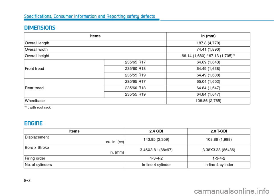 Hyundai Santa Fe 2019  Owners Manual D
DI
IM
M E
EN
N S
SI
IO
O N
NS
S
8-2
Specifications, Consumer information and Reporting safety defects
E
EN
N G
GI
IN
N E
E
Items 2.4 GDI2.0 T-GDI
Displacement
cu. in. (cc)143.95 (2,359)108.86 (1,998