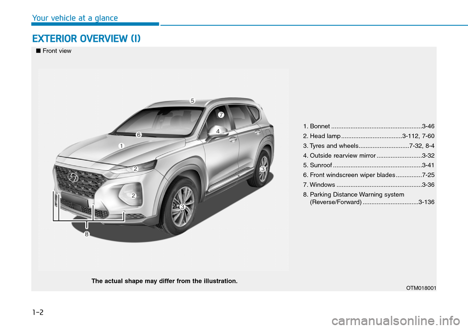 Hyundai Santa Fe 2019  Owners Manual - RHD (UK, Australia) 1-2
EXTERIOR OVERVIEW (I)
Your vehicle at a glance
1. Bonnet ....................................................3-46
2. Head lamp ...................................3-112, 7-60
3. Tyres and wheels...