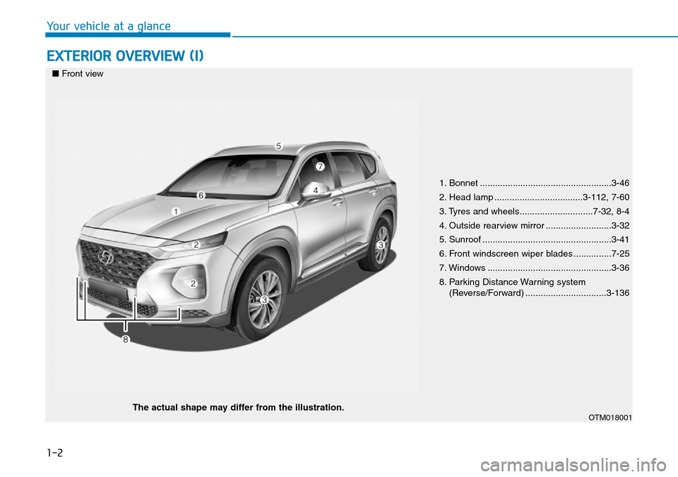 Hyundai Santa Fe 2019 - RHD (UK, Australia) User Guide 1-2
EXTERIOR OVERVIEW (I)
Your vehicle at a glance
1. Bonnet ....................................................3-46
2. Head lamp ...................................3-112, 7-60
3. Tyres and wheels... Hyundai Santa Fe 2019 - RHD (UK, Australia) User Guide 1-2
EXTERIOR OVERVIEW (I)
Your vehicle at a glance
1. Bonnet ....................................................3-46
2. Head lamp ...................................3-112, 7-60
3. Tyres and wheels...