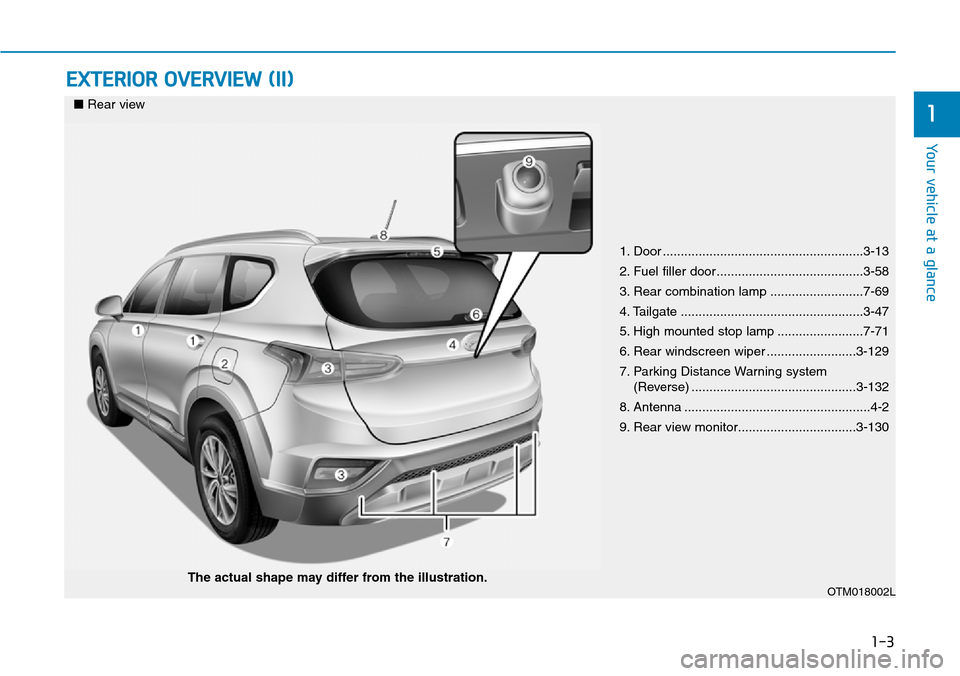 Hyundai Santa Fe 2019 - RHD (UK, Australia) User Guide 1-3
Your vehicle at a glance
EXTERIOR OVERVIEW (II)
1
1. Door ........................................................3-13
2. Fuel filler door.........................................3-58
3. Rear comb Hyundai Santa Fe 2019 - RHD (UK, Australia) User Guide 1-3
Your vehicle at a glance
EXTERIOR OVERVIEW (II)
1
1. Door ........................................................3-13
2. Fuel filler door.........................................3-58
3. Rear comb