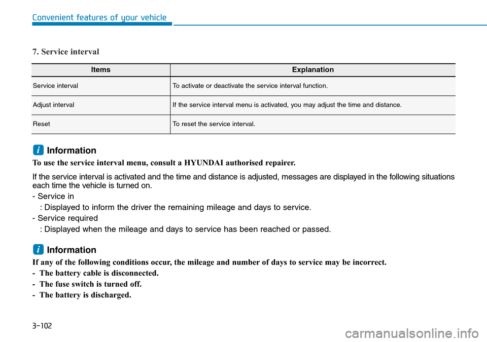 Hyundai Santa Fe 2019 Owners Manual - RHD (UK, Australia) 3-102
Convenient features of your vehicle
ItemsExplanation
Service intervalTo activate or deactivate the service interval function.
Adjust intervalIf the service interval menu is activated, you may ad Hyundai Santa Fe 2019 Owners Manual - RHD (UK, Australia) 3-102
Convenient features of your vehicle
ItemsExplanation
Service intervalTo activate or deactivate the service interval function.
Adjust intervalIf the service interval menu is activated, you may ad