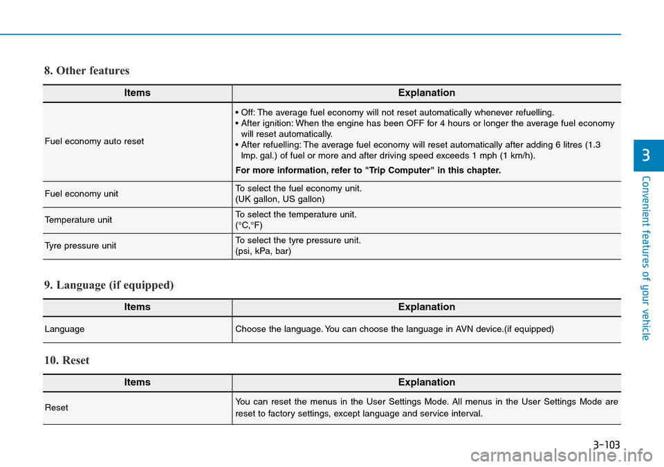 Hyundai Santa Fe 2019 Owners Manual - RHD (UK, Australia) 3-103
Convenient features of your vehicle
3
ItemsExplanation
Fuel economy auto reset
• Off: The average fuel economy will not reset automatically whenever refuelling.
• After ignition: When the en Hyundai Santa Fe 2019 Owners Manual - RHD (UK, Australia) 3-103
Convenient features of your vehicle
3
ItemsExplanation
Fuel economy auto reset
• Off: The average fuel economy will not reset automatically whenever refuelling.
• After ignition: When the en