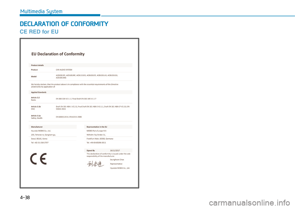 Hyundai Santa Fe 2019  Owners Manual - RHD (UK, Australia) 4-38
Multimedia System
DECLARATION OF CONFORMITY
CE RED for EU 