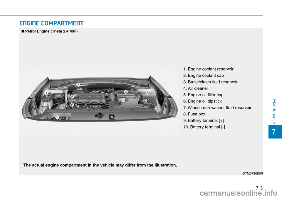 Hyundai Santa Fe 2019  Owners Manual - RHD (UK, Australia) 7-3
7
Maintenance
ENGINE COMPARTMENT
1. Engine coolant reservoir
2. Engine coolant cap
3. Brake/clutch fluid reservoir
4. Air cleaner
5. Engine oil filler cap
6. Engine oil dipstick
7. Windscreen wash Hyundai Santa Fe 2019  Owners Manual - RHD (UK, Australia) 7-3
7
Maintenance
ENGINE COMPARTMENT
1. Engine coolant reservoir
2. Engine coolant cap
3. Brake/clutch fluid reservoir
4. Air cleaner
5. Engine oil filler cap
6. Engine oil dipstick
7. Windscreen wash