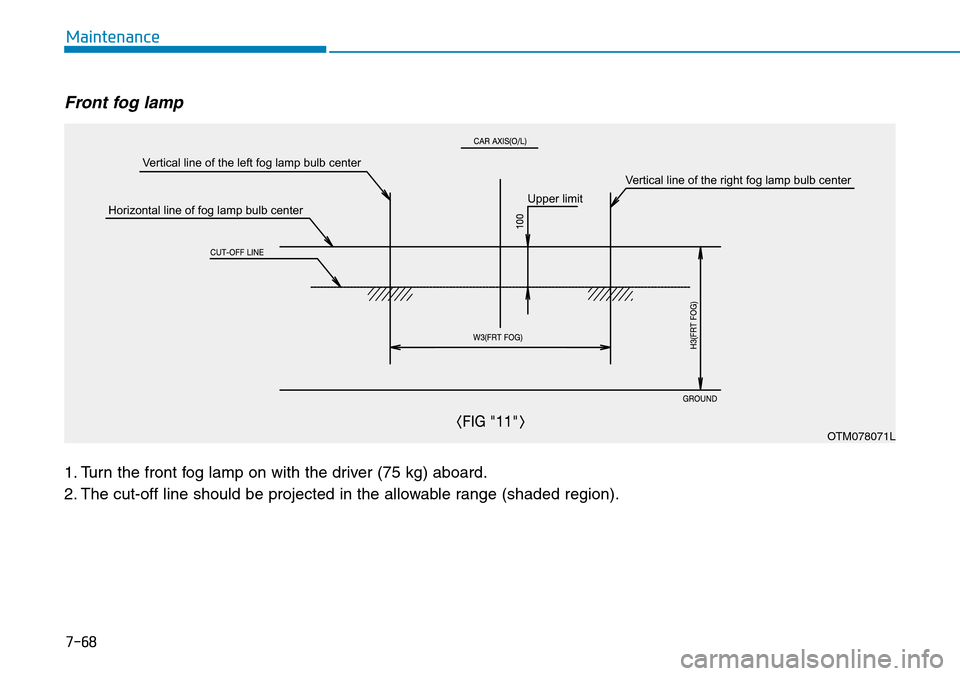 Hyundai Santa Fe 2019 Owners Manual - RHD (UK, Australia) 7-68
Maintenance
Front fog lamp
1. Turn the front fog lamp on with the driver (75 kg) aboard.
2. The cut-off line should be projected in the allowable range (shaded region).
Upper limit
Horizontal l Hyundai Santa Fe 2019 Owners Manual - RHD (UK, Australia) 7-68
Maintenance
Front fog lamp
1. Turn the front fog lamp on with the driver (75 kg) aboard.
2. The cut-off line should be projected in the allowable range (shaded region).
Upper limit
Horizontal l